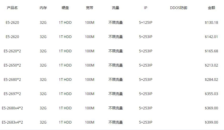 RAKsmart美国裸机云站群服务器